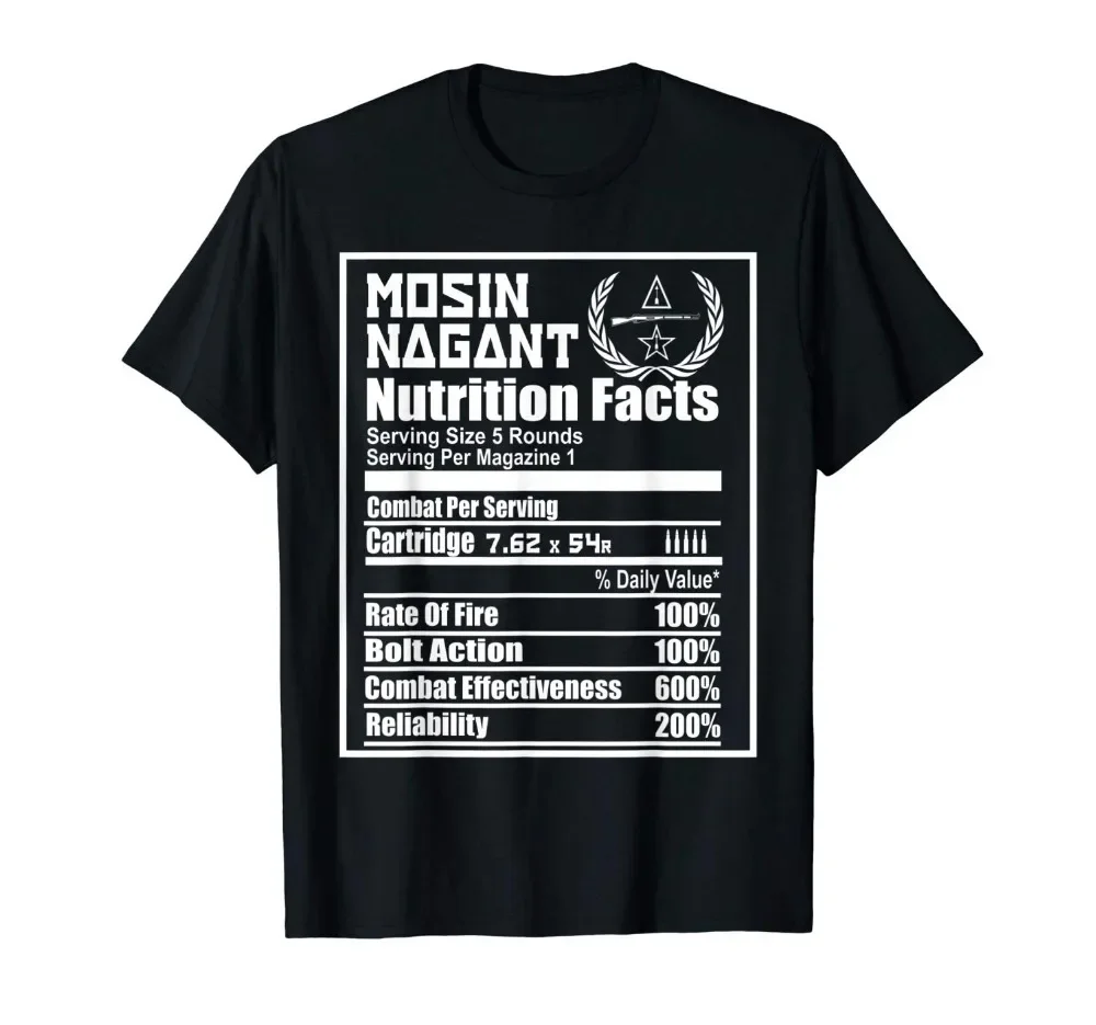 Mosin Nagant Nutrition Facts S - مراجعة Summer Clothing Websites وسعره